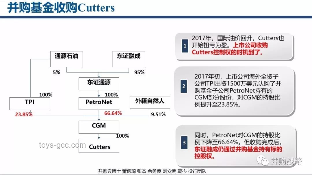 迅雷与虎扑收购案的深度对比分析